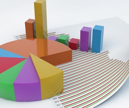 Anket, belirli bir konu hakkında bilgi toplamak amacıyla kişilere sorular yöneltilen bir araştırma yöntemidir. Bu yöntem, çeşitli alanlarda kullanılan önemli bir veri toplama aracıdır. Anketler, bireylerin görüşlerini, düşüncelerini, davranışlarını ya da demografik özelliklerini öğrenmek için etkin bir şekilde kullanılabilir. Özellikle sosyal bilimlerde, pazarlama araştırmalarında, sağlık araştırmalarında ve kamuoyu yoklamalarında sıkça tercih edilen bir yöntemdir. Anketler, aynı zamanda istatistiksel analizlerin temelini oluşturur ve araştırmaların sonuçlarının genellenebilmesini sağlar. Konulu bir haber görseli.